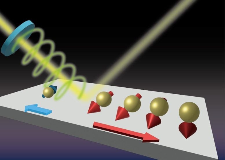 Revolutionizing Electronics With Single-Atom Spin Currents